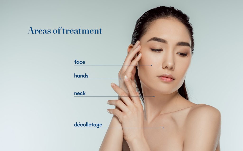 Mizu Pro5hlo Areas of Treatment | Mizu